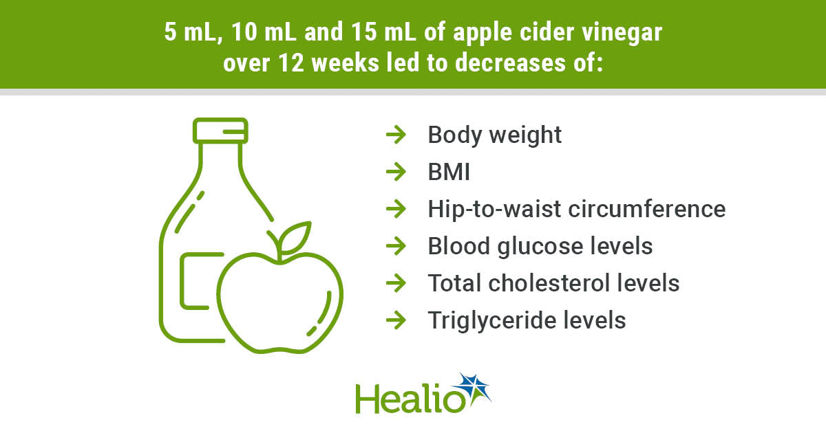 Natural Apple Cider Vinegar-500ml