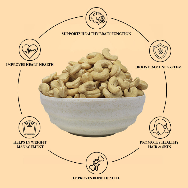 Premium Cashewnuts(Jumbo Sized)-500Gms