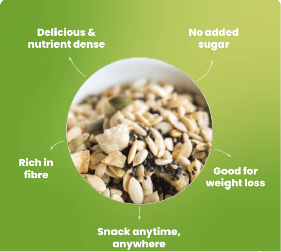 Seeds & Fruits Mix-500Gms