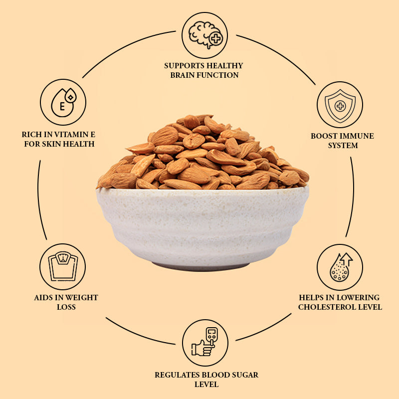 Premium Mamra Almond-500Gms