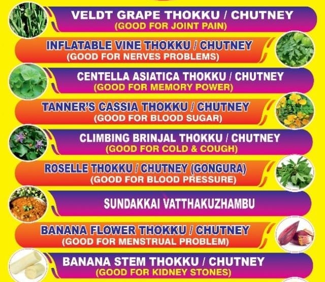 Healthy Chutney Mix-250Gms