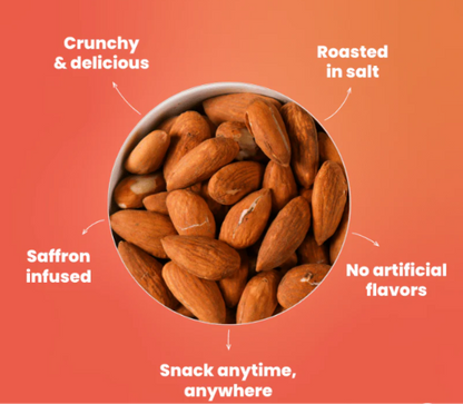 Roasted Almonds-Classic Salted-500Gms