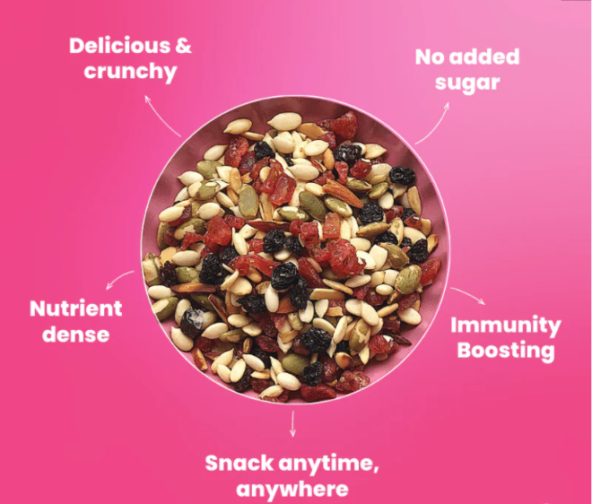 Strawberry Blast Trail Mix-500Gms