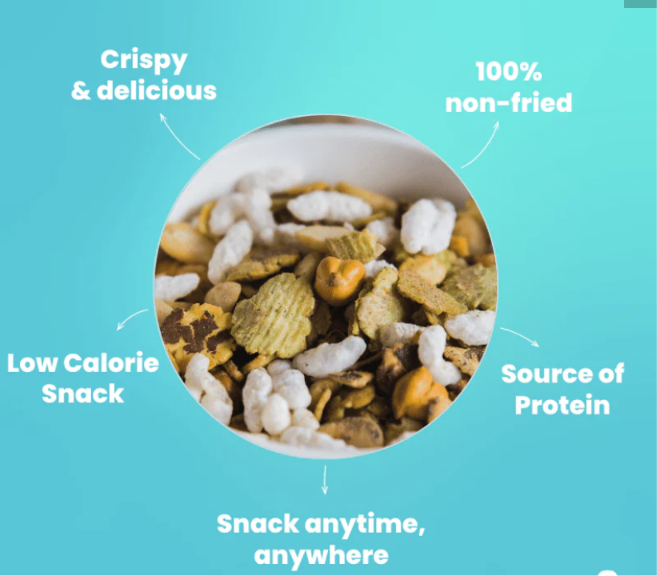 Khatta Meetha Mix-500Gms